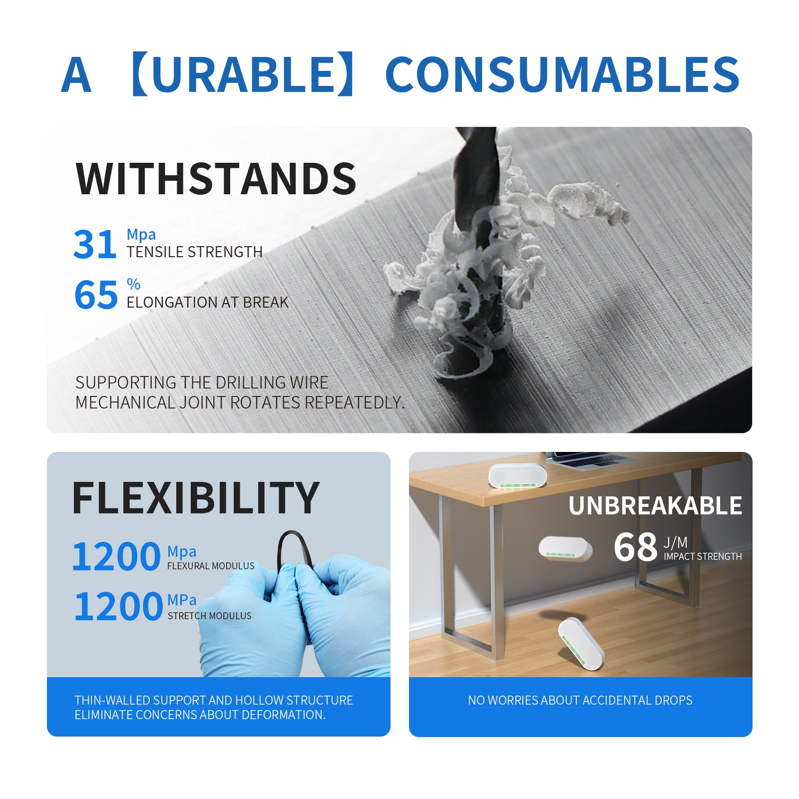 Plastic Alternatives--High-Toughness Engineering Resin