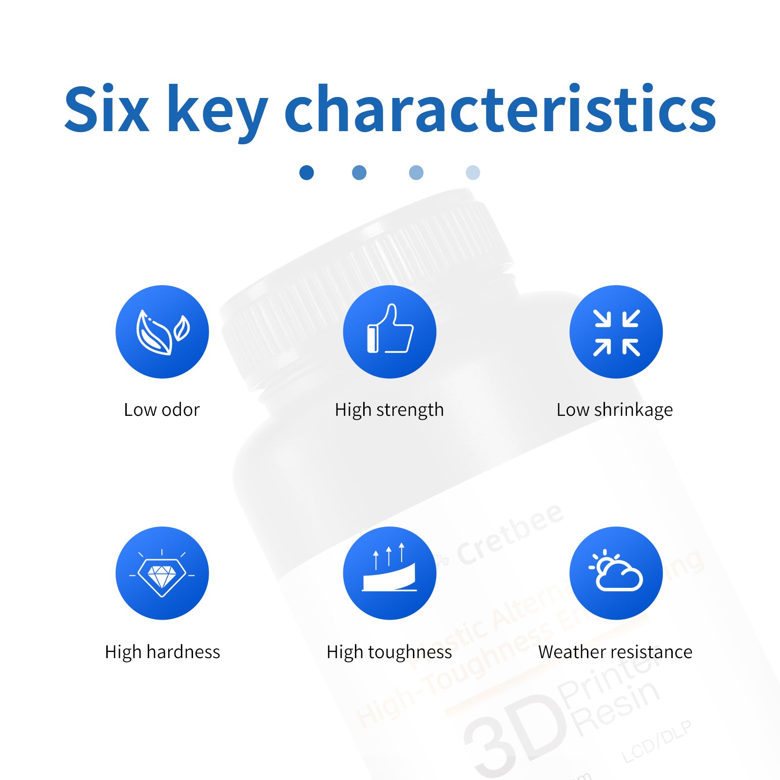 Plastic Alternatives--High-Toughness Engineering Resin